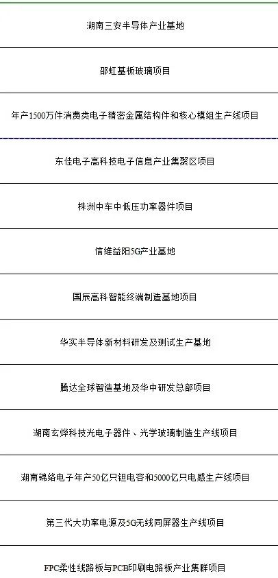 项目一线盐城盐都昶屹精密智造项目:精工聚力智造拓链赋新能(图1)