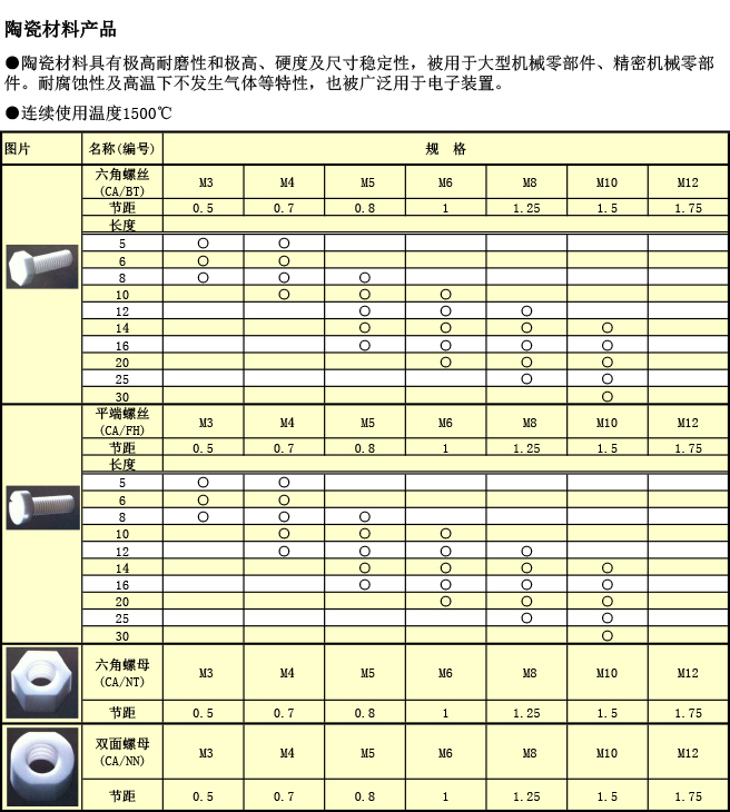 养生相关食品资讯_食品伙伴网(图1)