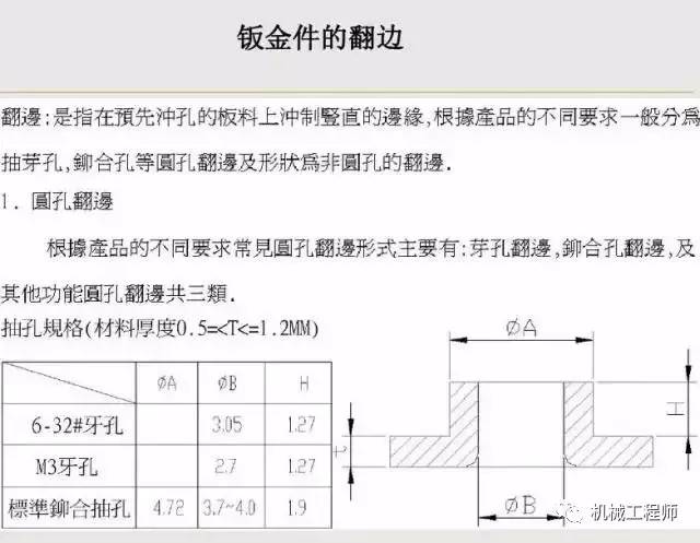2026西安限行最新消息(持续更新)(图1)
