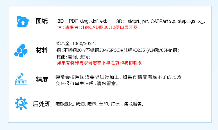 钣金加工厂家怎么选？5大标准(图1)