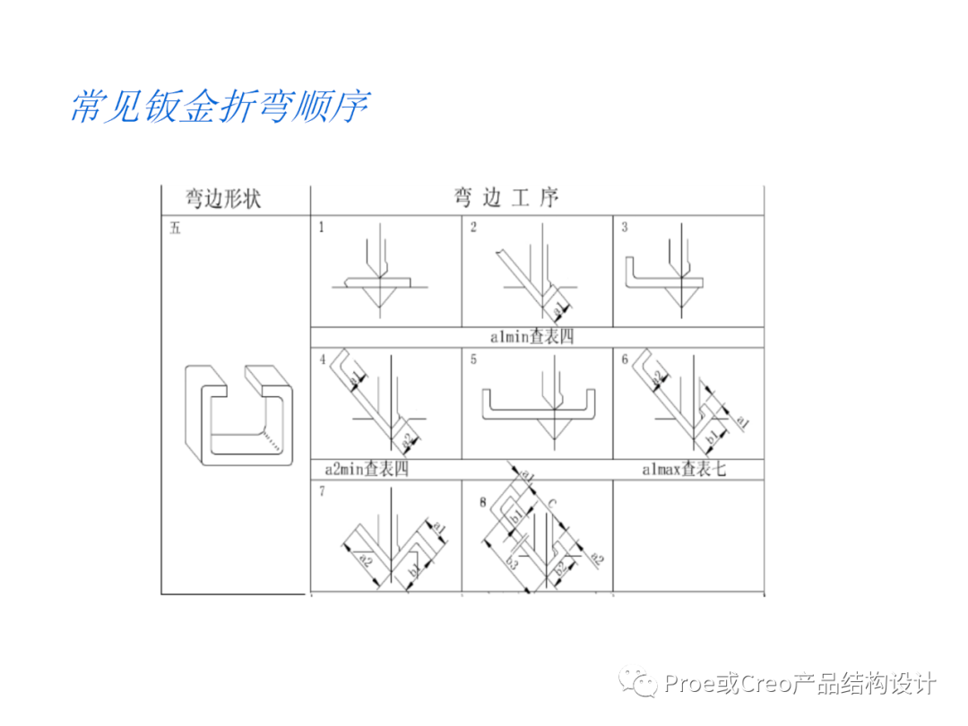 机箱外壳加工不锈钢电缆线槽加工激光切割钣金